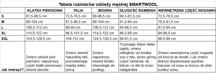smartwool_tabela rozmiarów.png